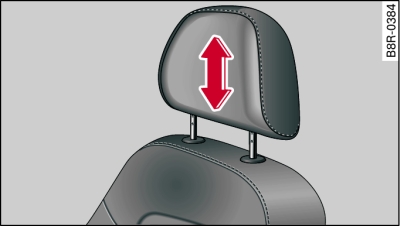 Manually adjustable front seat: Adjusting head restraint